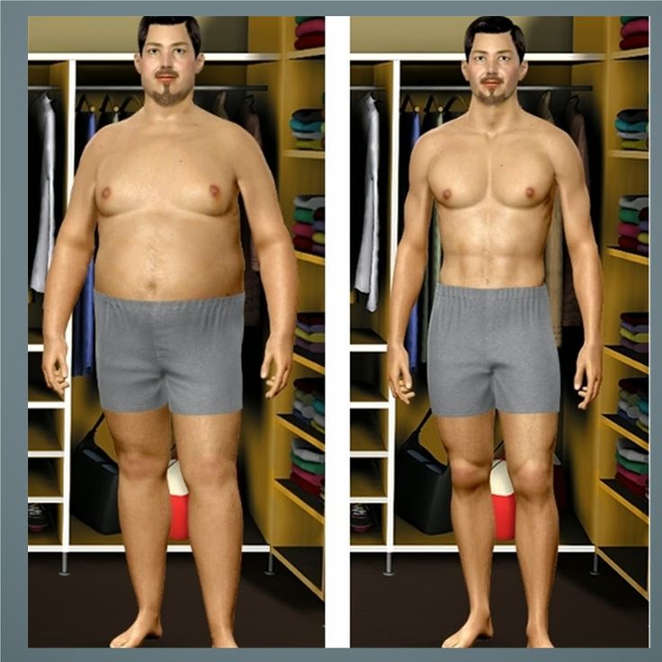 Weight Loss Before And After. 